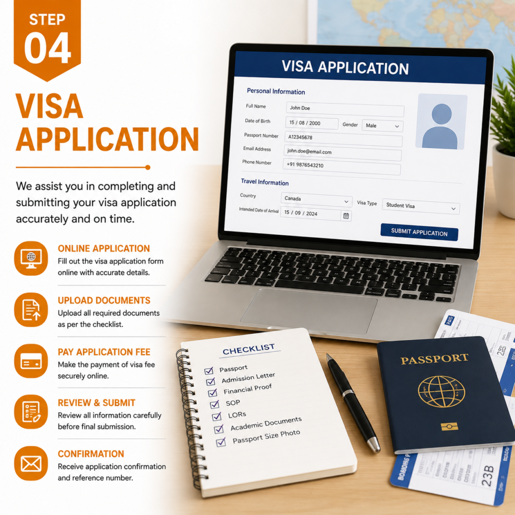 Study abroad visa application process.